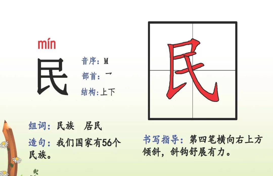 语文二年级下册生字拼音偏旁结构组词造句为孩子收藏