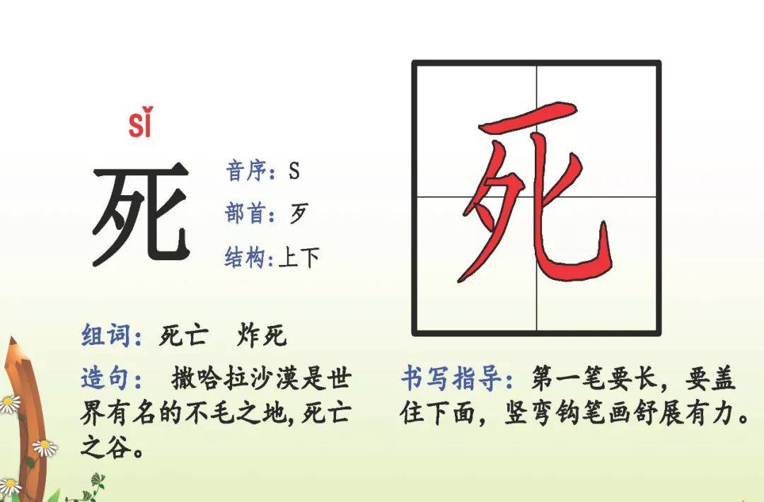 语文二年级下册生字拼音偏旁结构组词造句为孩子收藏