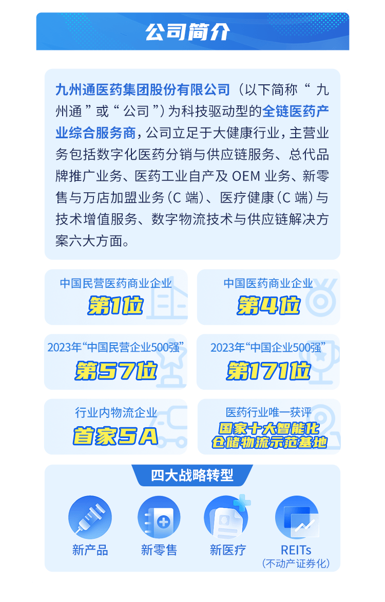 济南九州通医药最新招聘