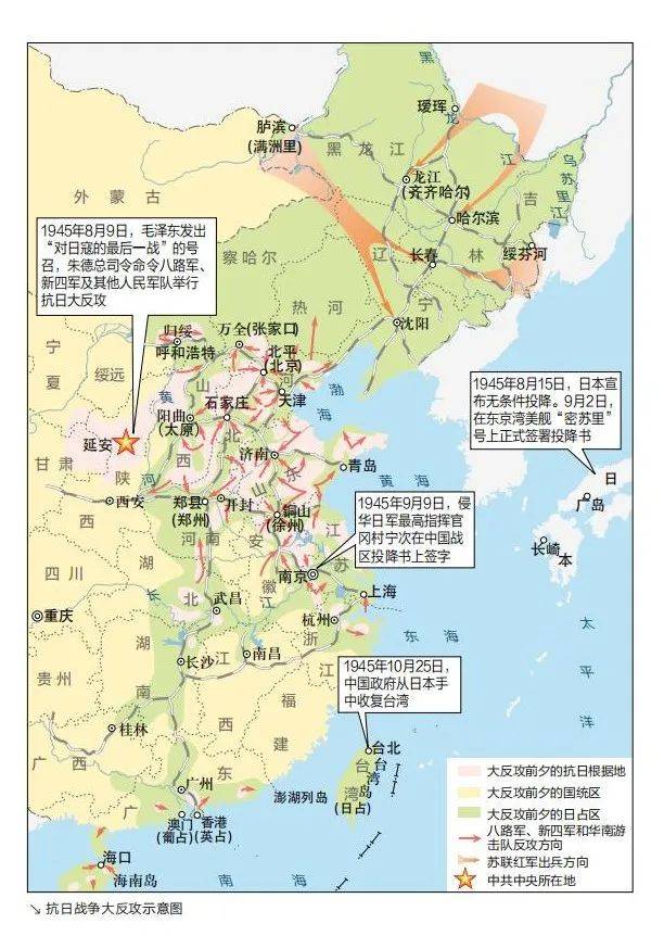 国家版图知识小测试(八)
