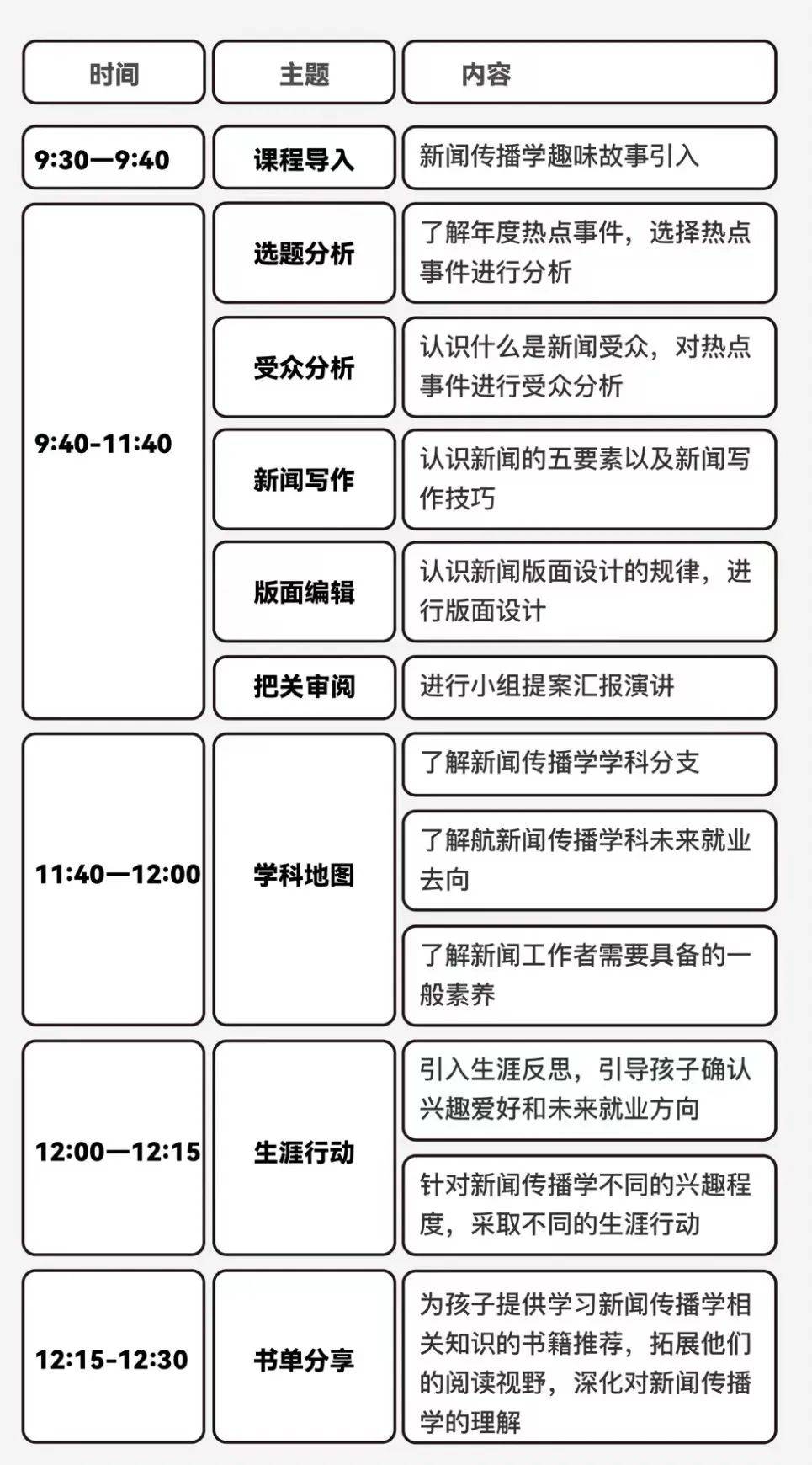 【半日营】“新闻”是怎么做出来的？(图14)