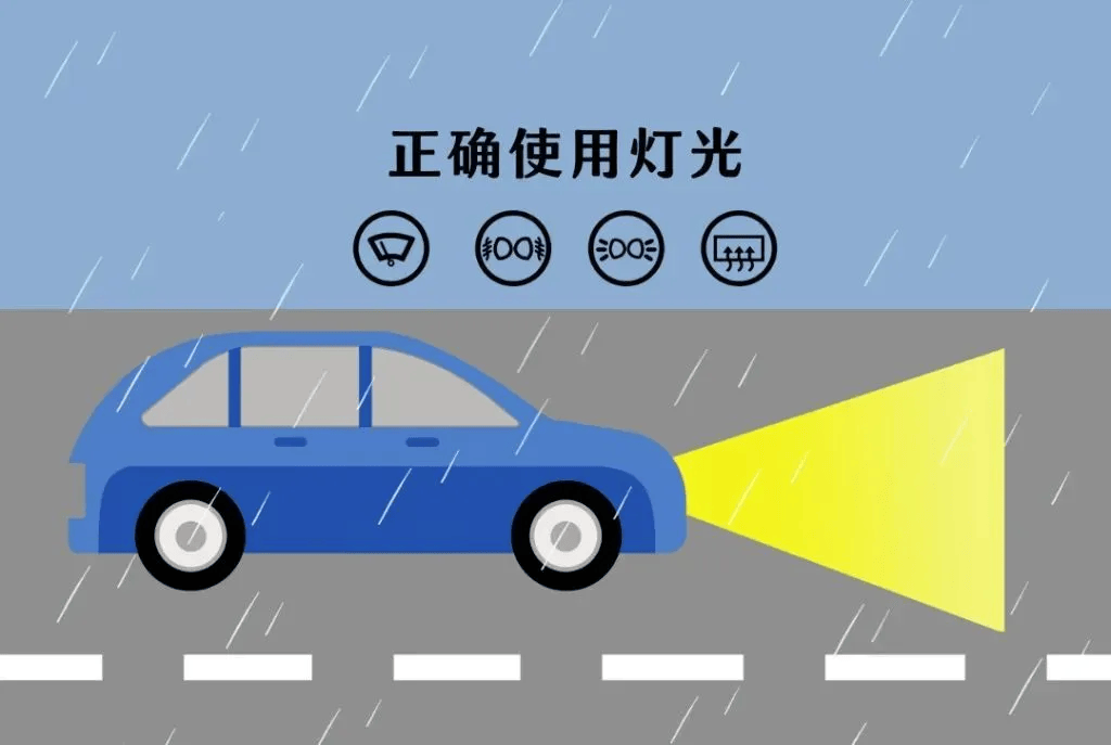 雨天能见度低视线差,要及时开启前照灯,示廓灯,这不仅是为了照明,也是