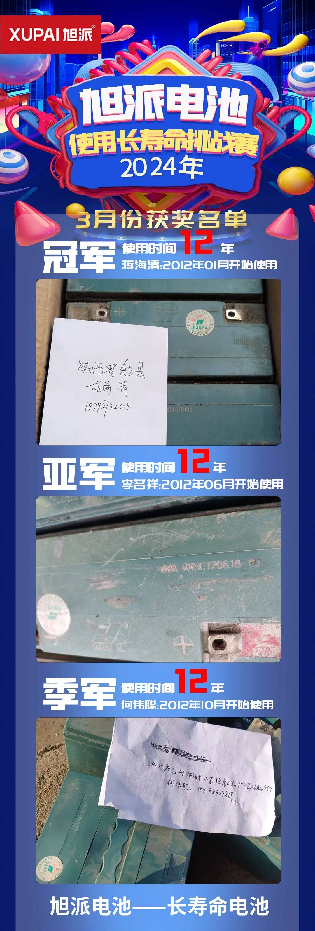 2024年旭派电池长寿命挑战赛3月获奖名单新鲜出炉快来看看你有没有
