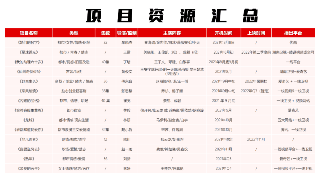 年度品牌营销策划方案.pdf