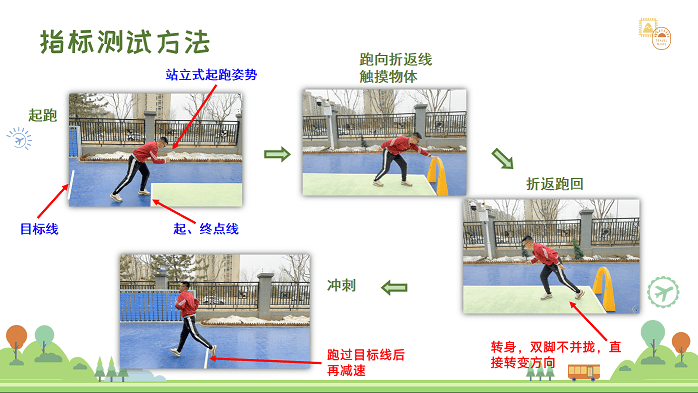 折返跑卡通图片图片