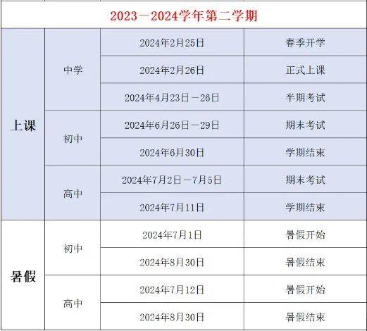 中学暑假:2024年7月1日(星期一)暑假开始,8月31日(星期六)暑假结束.