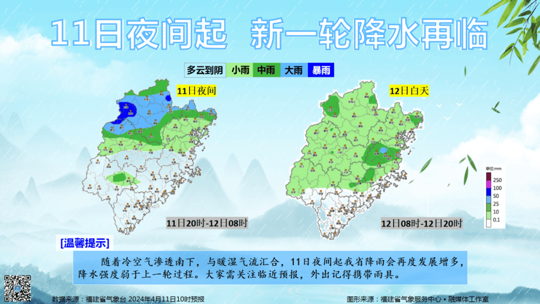 大雨暴雨强对流今夜抵达福建