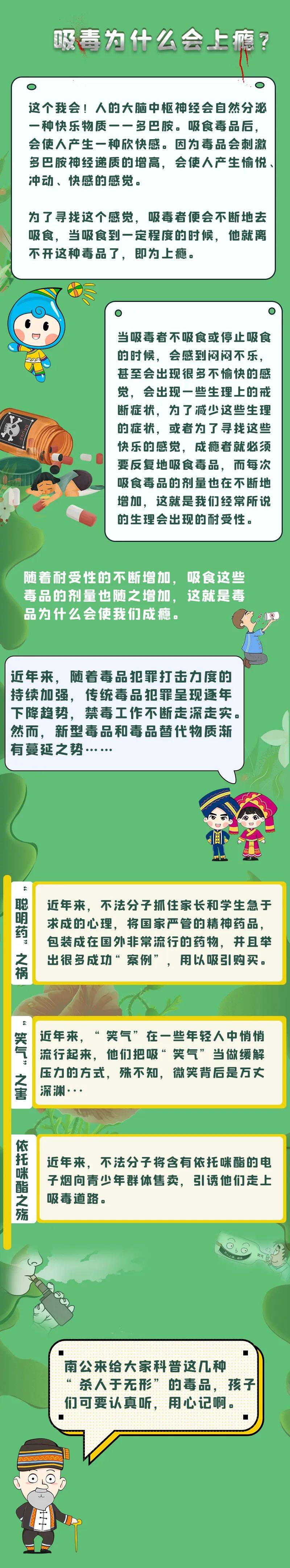 学习通禁毒知识问答答案（禁毒学知到）