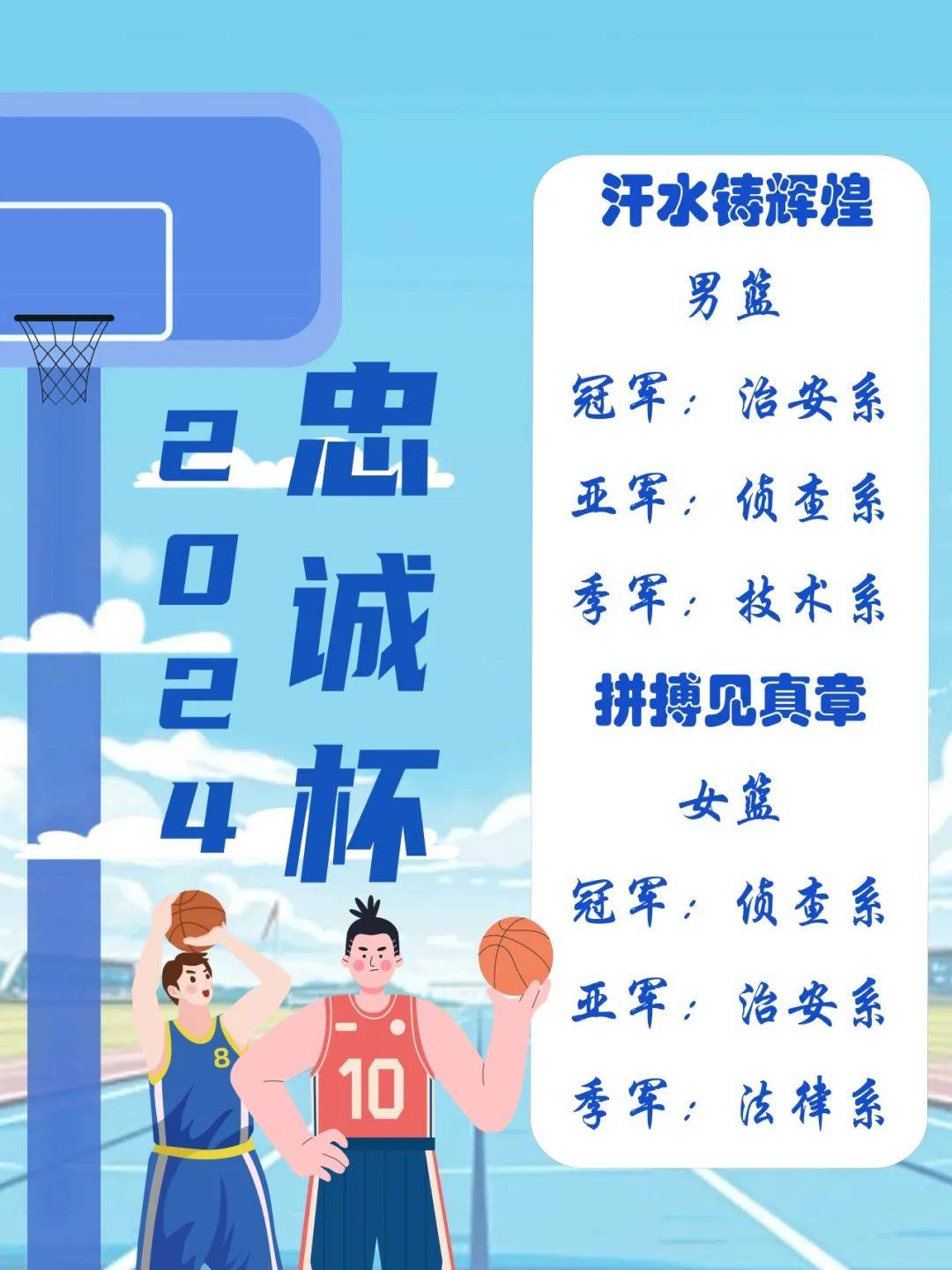 忠诚杯汗水铸辉煌拼搏见真章