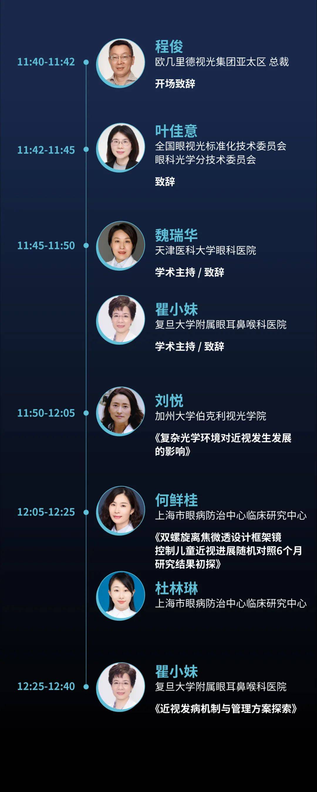 cooc2024欧几里德视光集团最新议程抢先看