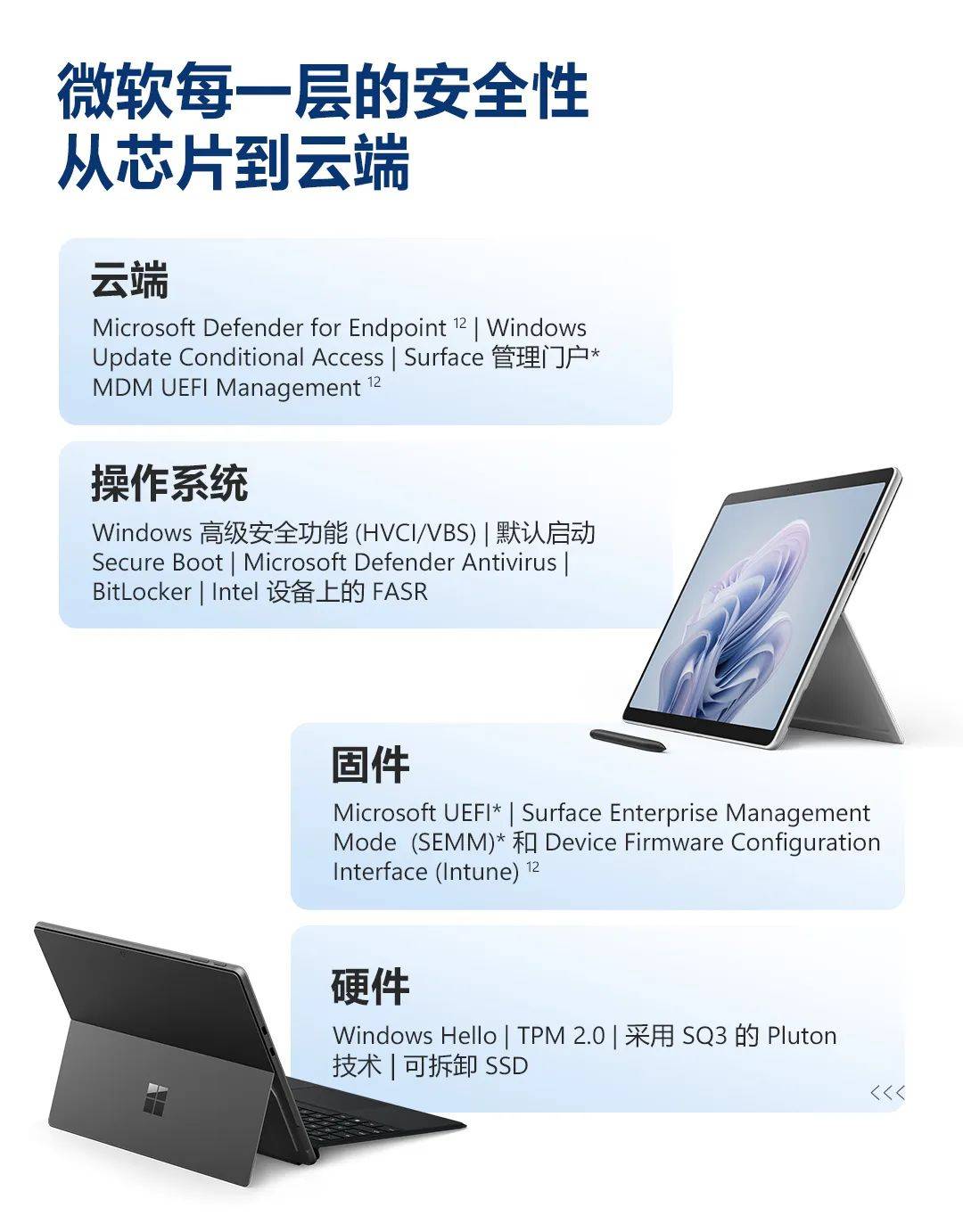 正式开售遇见微软surfacepro10商用版和surfacelaptop6商用版