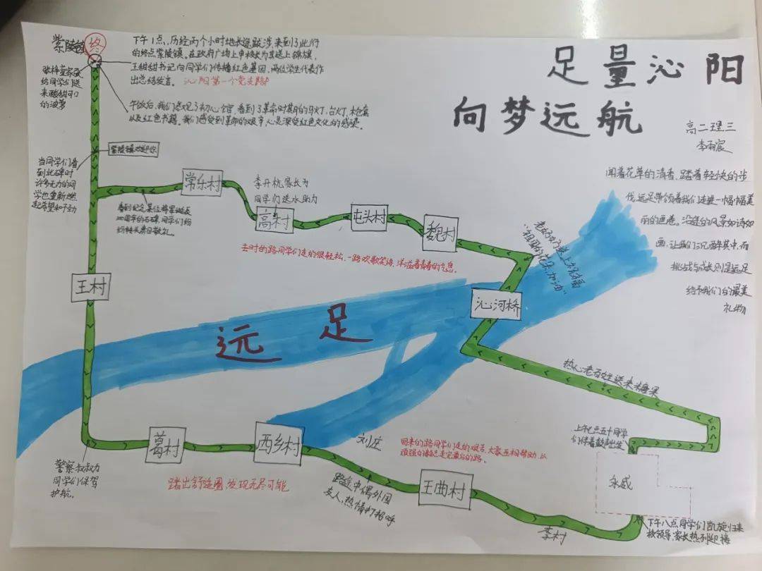 人文校园 远足思维绽放 导图精彩比拼