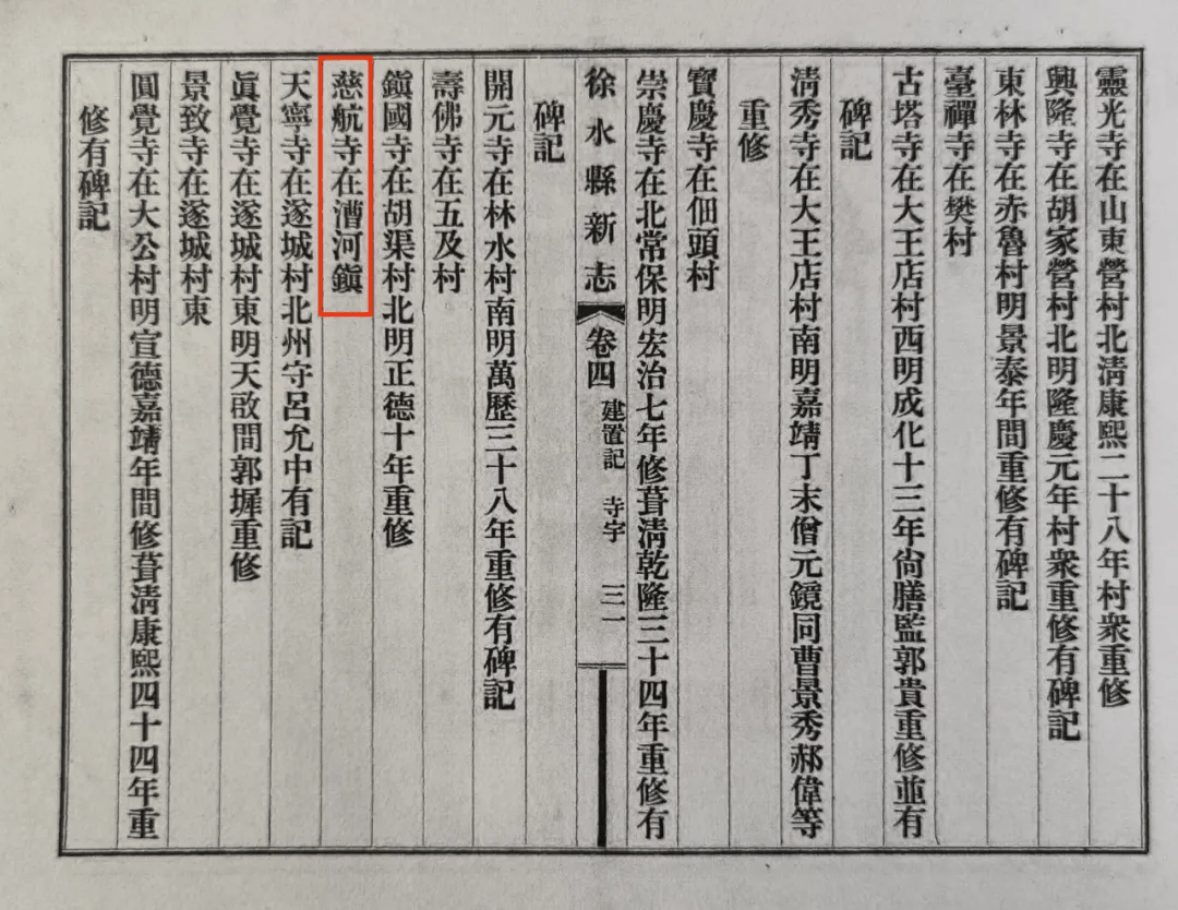 保定漕河慈航寺考_徐水_安肃_寺院