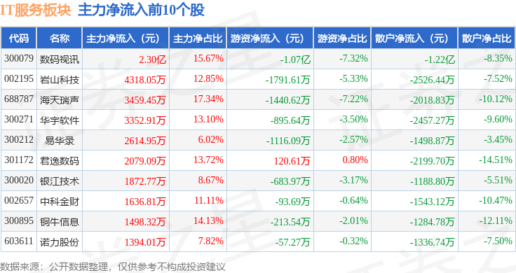 V电影：新澳门彩天天开奖资料一-兴成租赁专业的IT办公设备租赁、3C数码手机租赁服务商