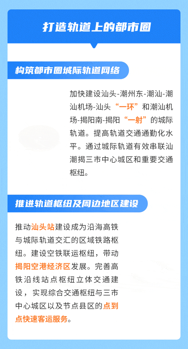 重磅潮汕三市将实现30分钟通达