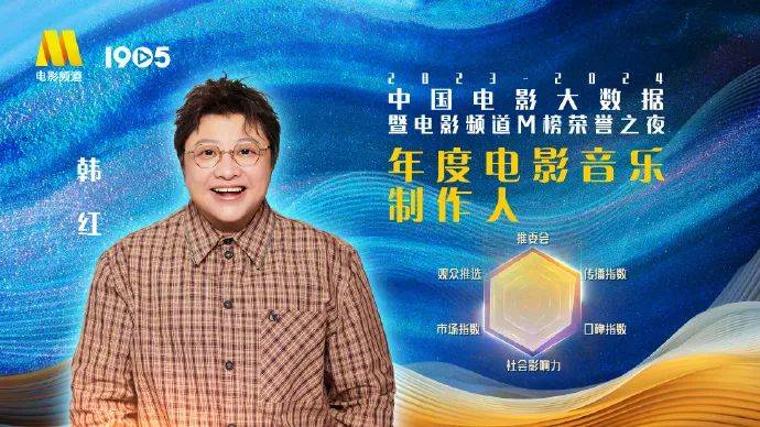 m榜荣誉揭晓今夜荆州沸腾了