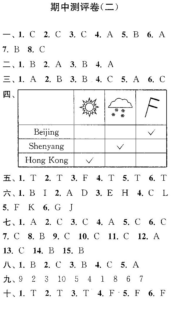 四年级英语下册：期中检测卷两套+答案