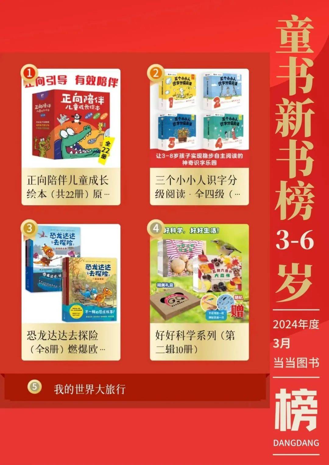 哪些图书登上当当3月榜?