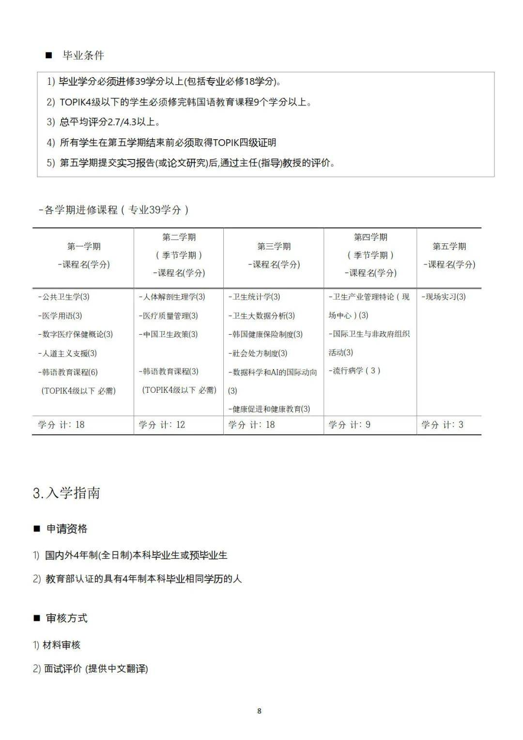 卫生学留学多少费用(张雪峰为啥不建议学护理学)