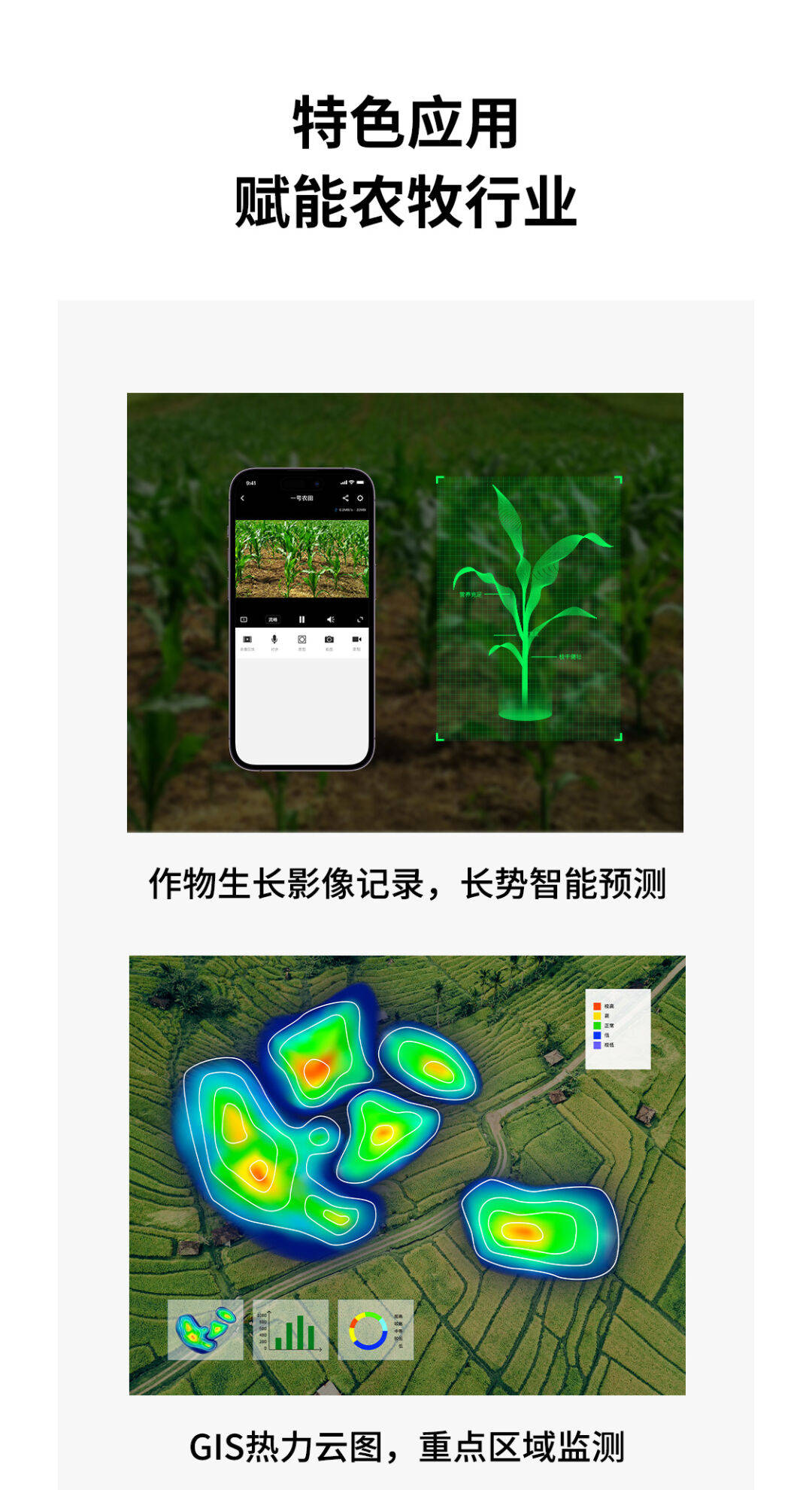 图门智慧农牧解决方案
