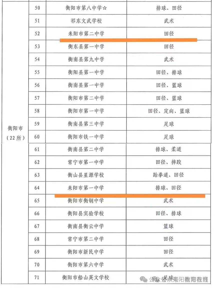 立阳二中学校图片图片