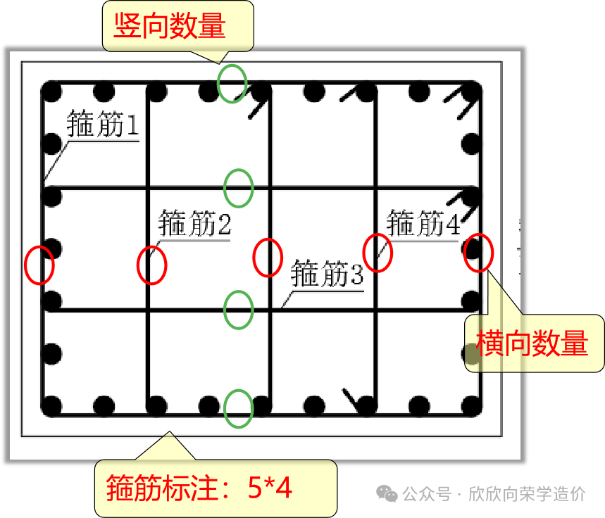 框架柱平法11--箍筋的计算(1)