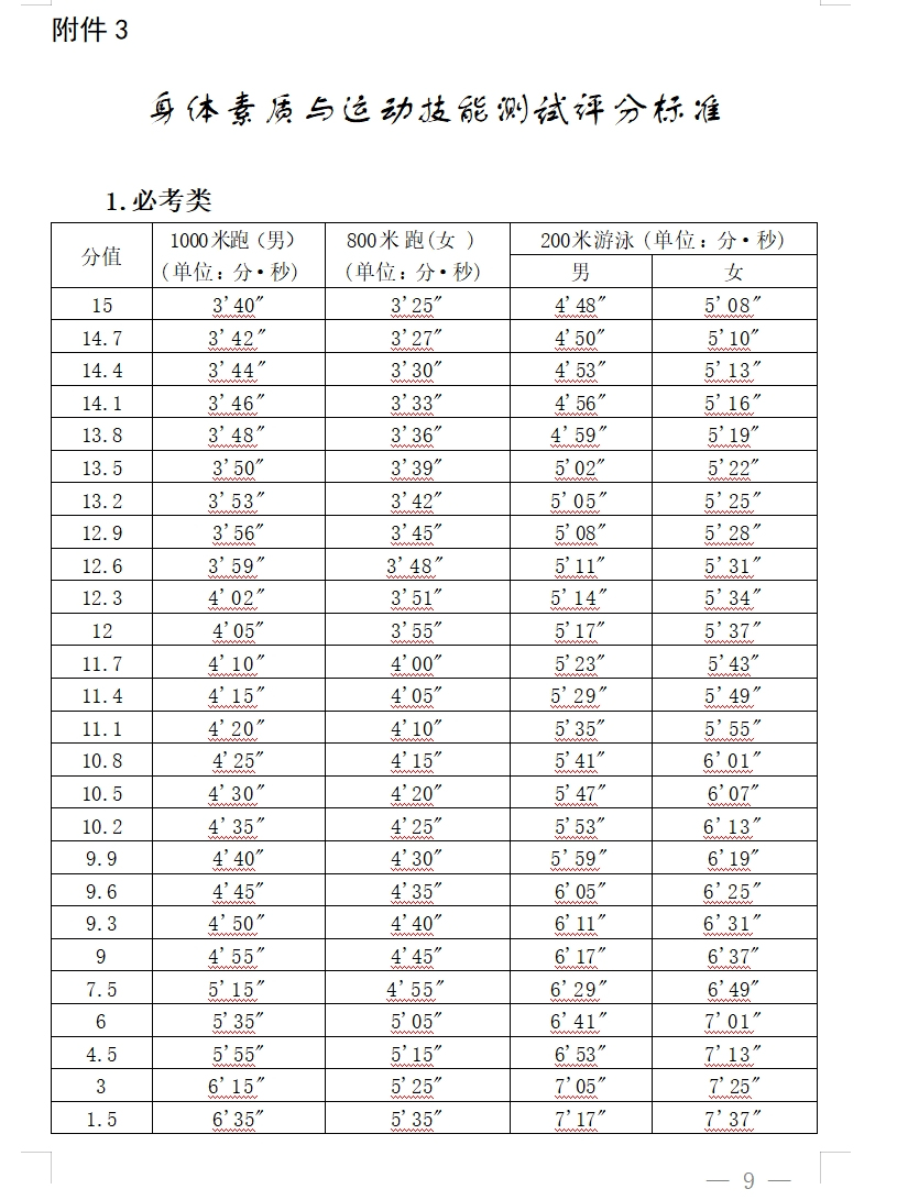 长泰区考点,漳州开发区考点,考点分别设在漳浦一中,诏安职校,长泰一中