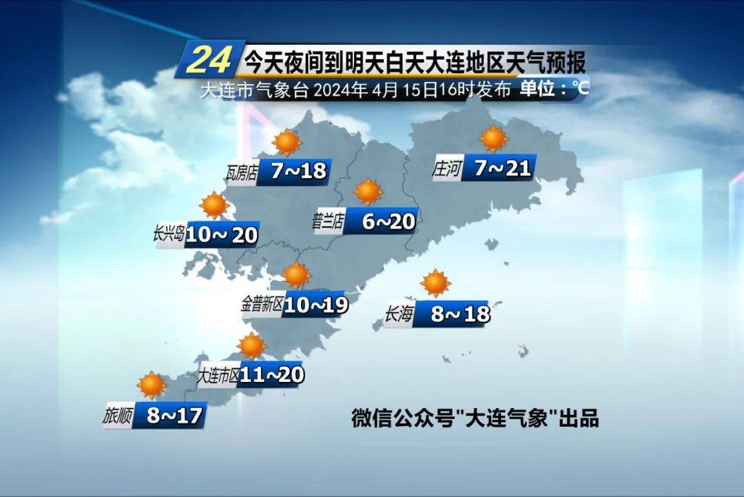 大雾天气预报图片图片