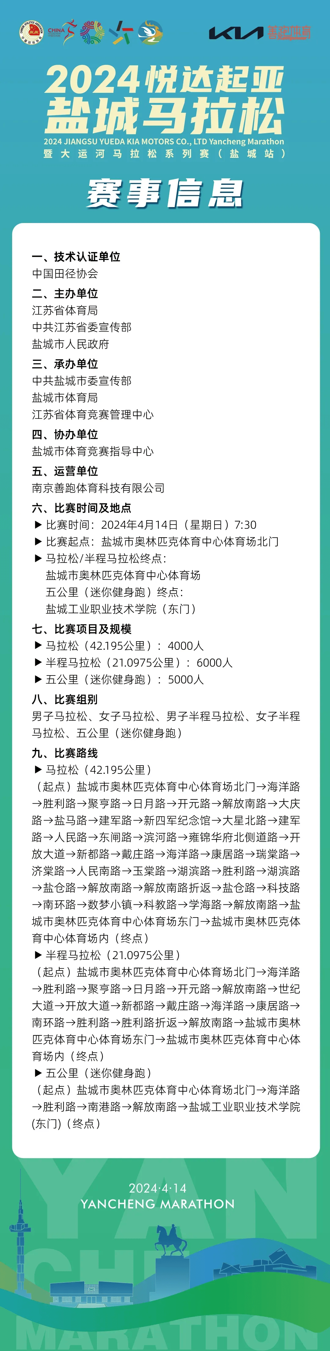 2024盐城马拉松开跑男子赛会纪录被打破