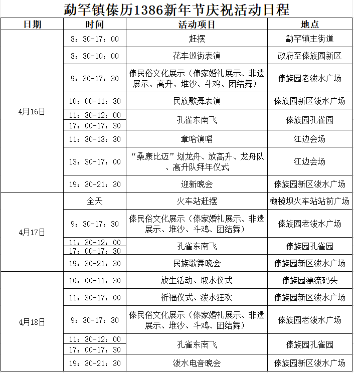 这些乡镇泼水节庆祝活动才刚刚开始!_地点_时间_傣历