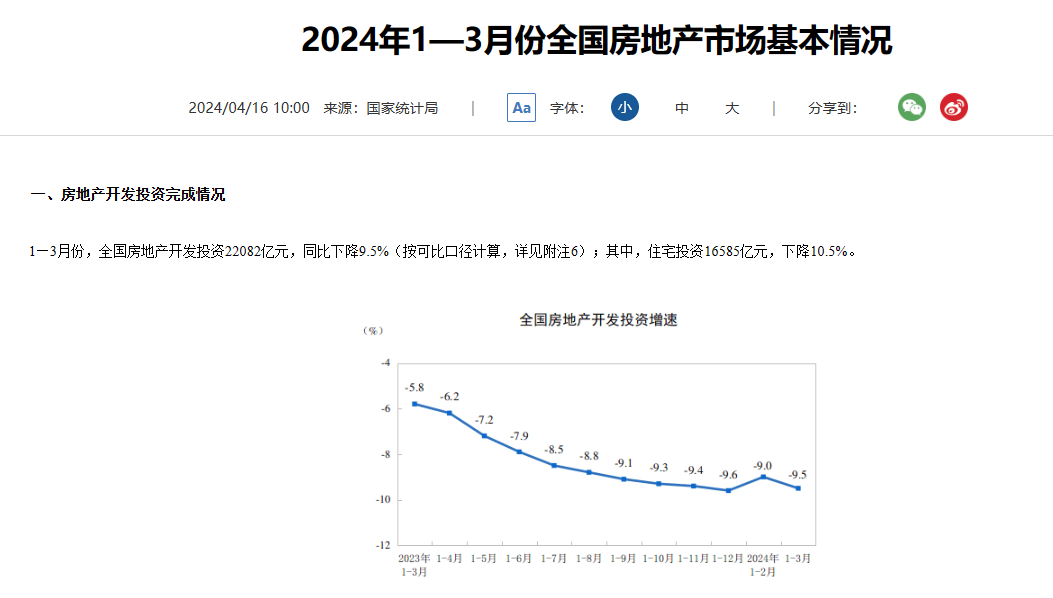 刚刚，70城房价出炉！