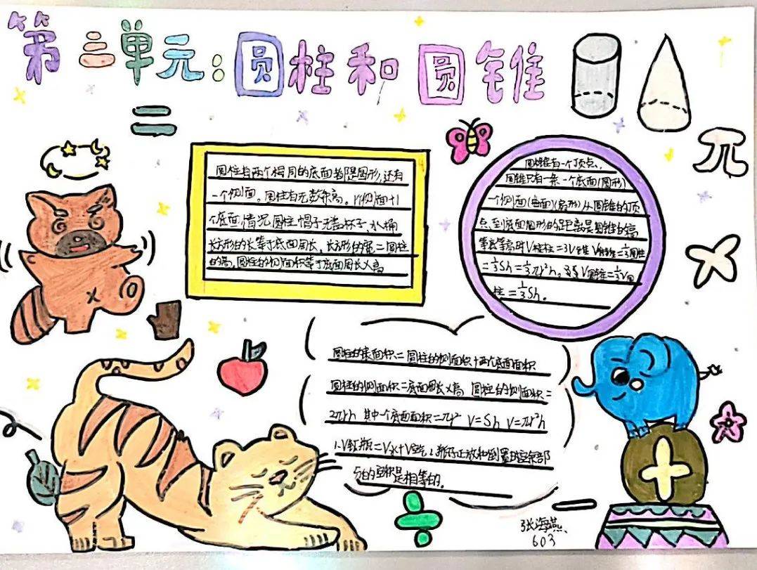许燕珍六(四)班 詹丹妮一等奖作品同学们精心构思,数学知识生长