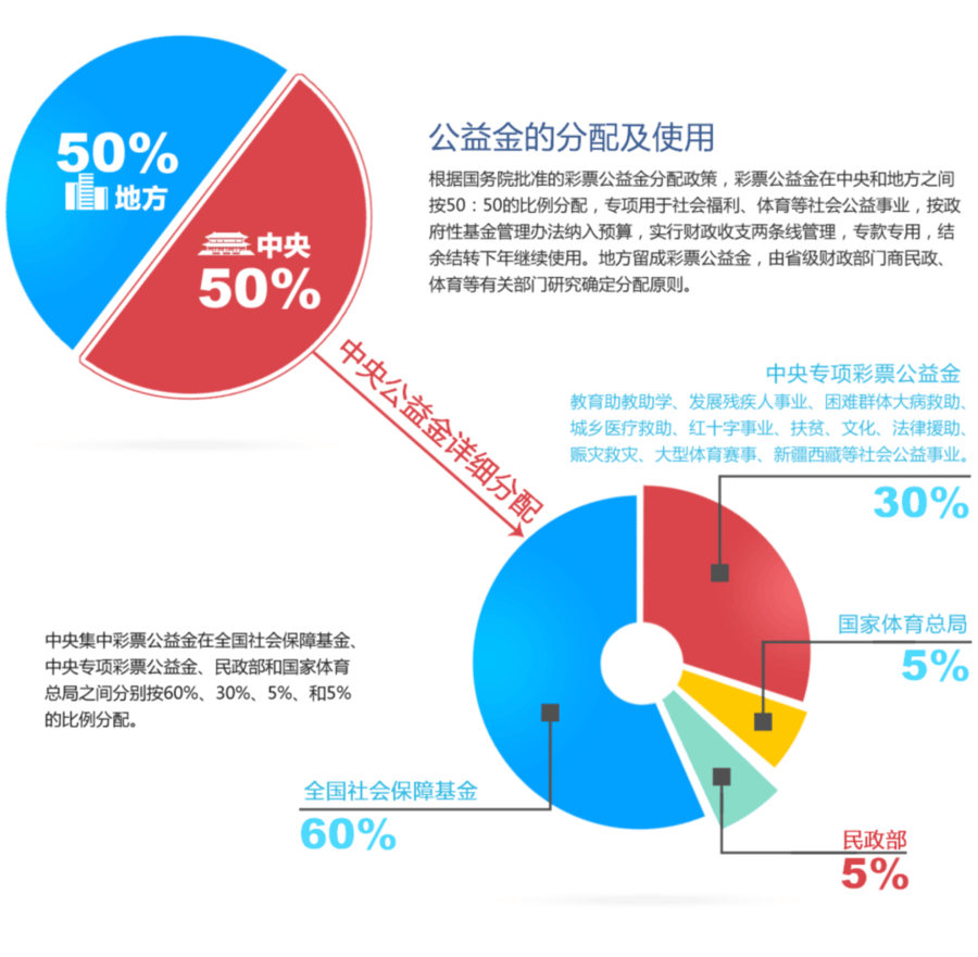 1905电影网【澳门4949资料免费大全】-男子中奖千万被彩票店冒领，法院宣判  第3张