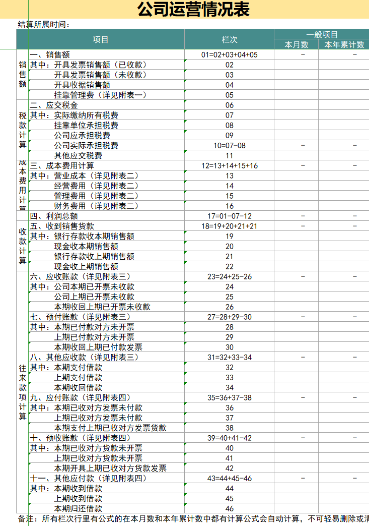 内账管理表模板xls(自动生成)