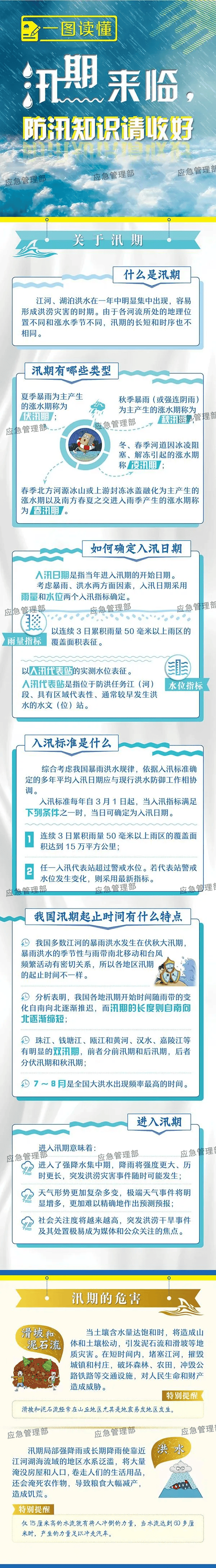 重庆正式进入汛期安全提示