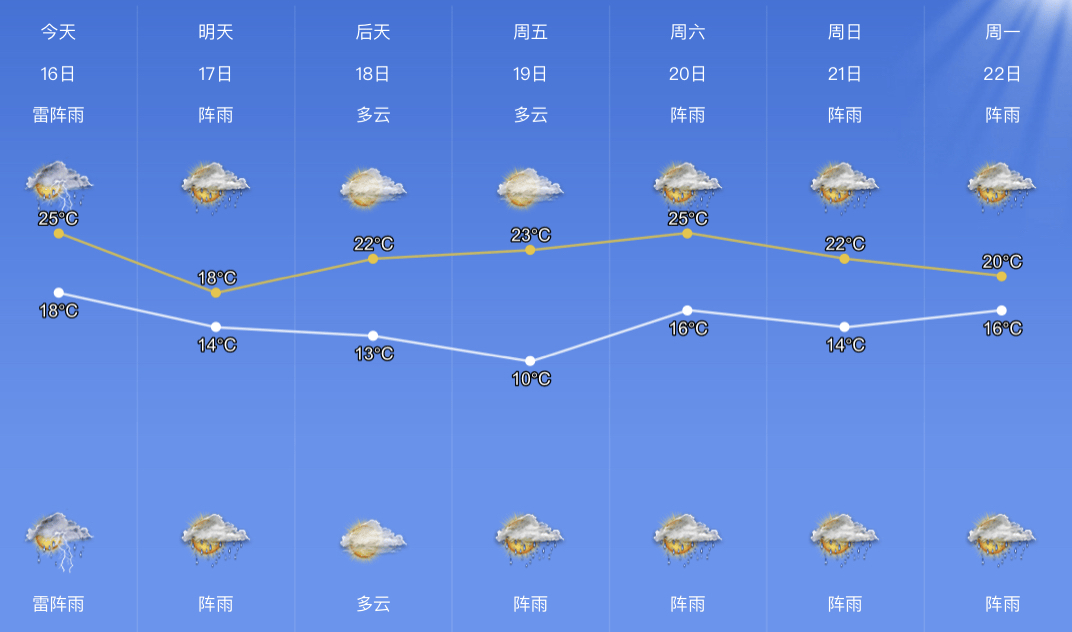 所有人注意,大反转马上到→_项目_文化_宁海