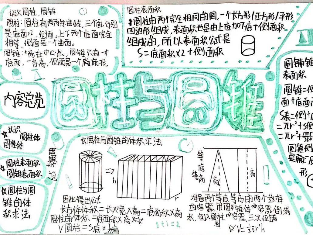 教案范文模板小学四年级_教案模板范文 小学_教案怎么写小学