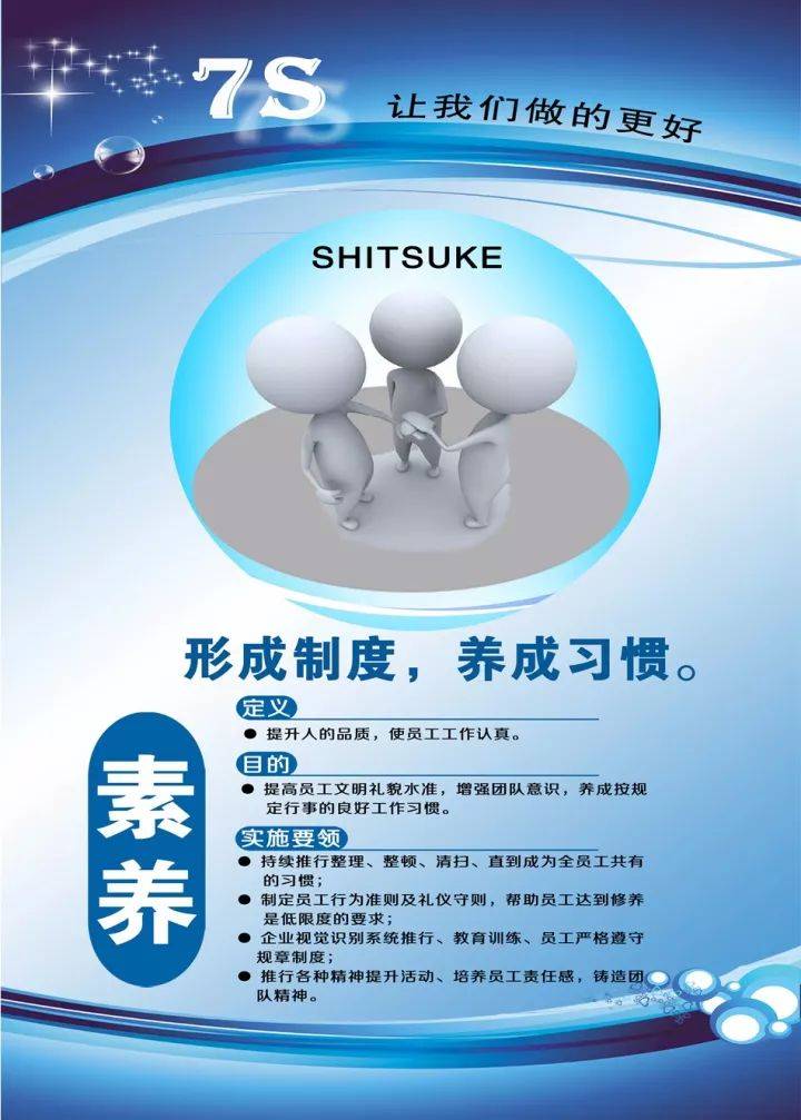 物业管理中"7s"管理方法,物业服务品质明显提升方案