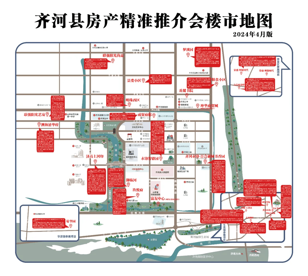 齐河金山郡府最新动态图片