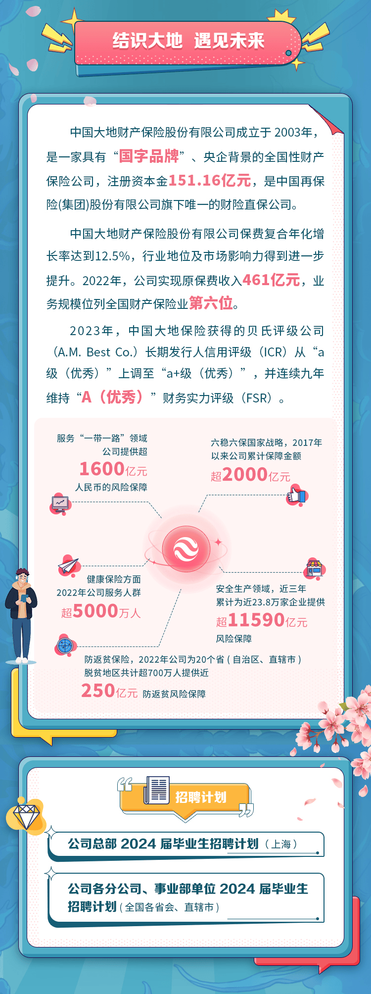 就业直通车 | 招聘信息速递