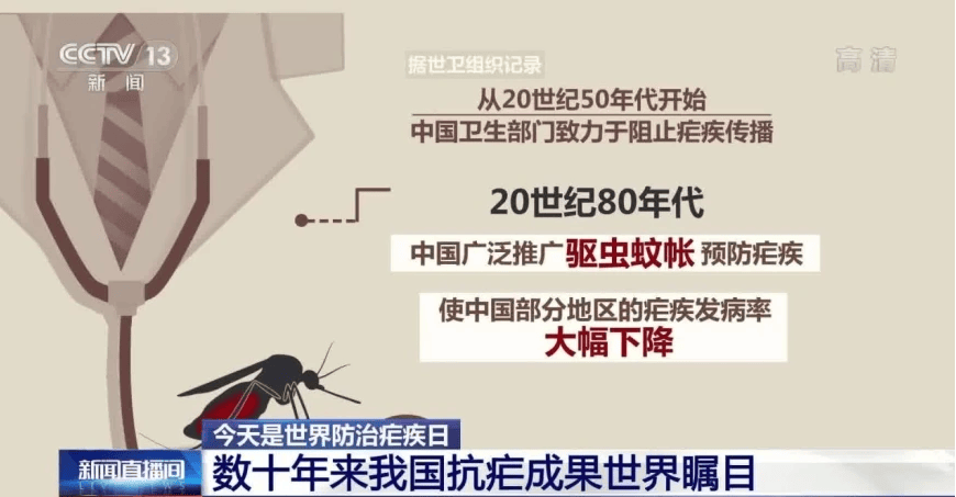 426全国疟疾日防止疟疾再传播持续巩固消除成果