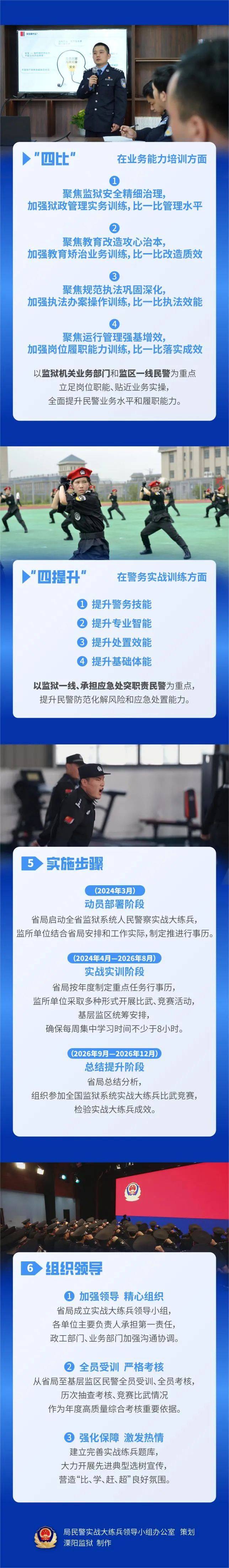 一图速览全省监狱系统人民警察实战大练兵