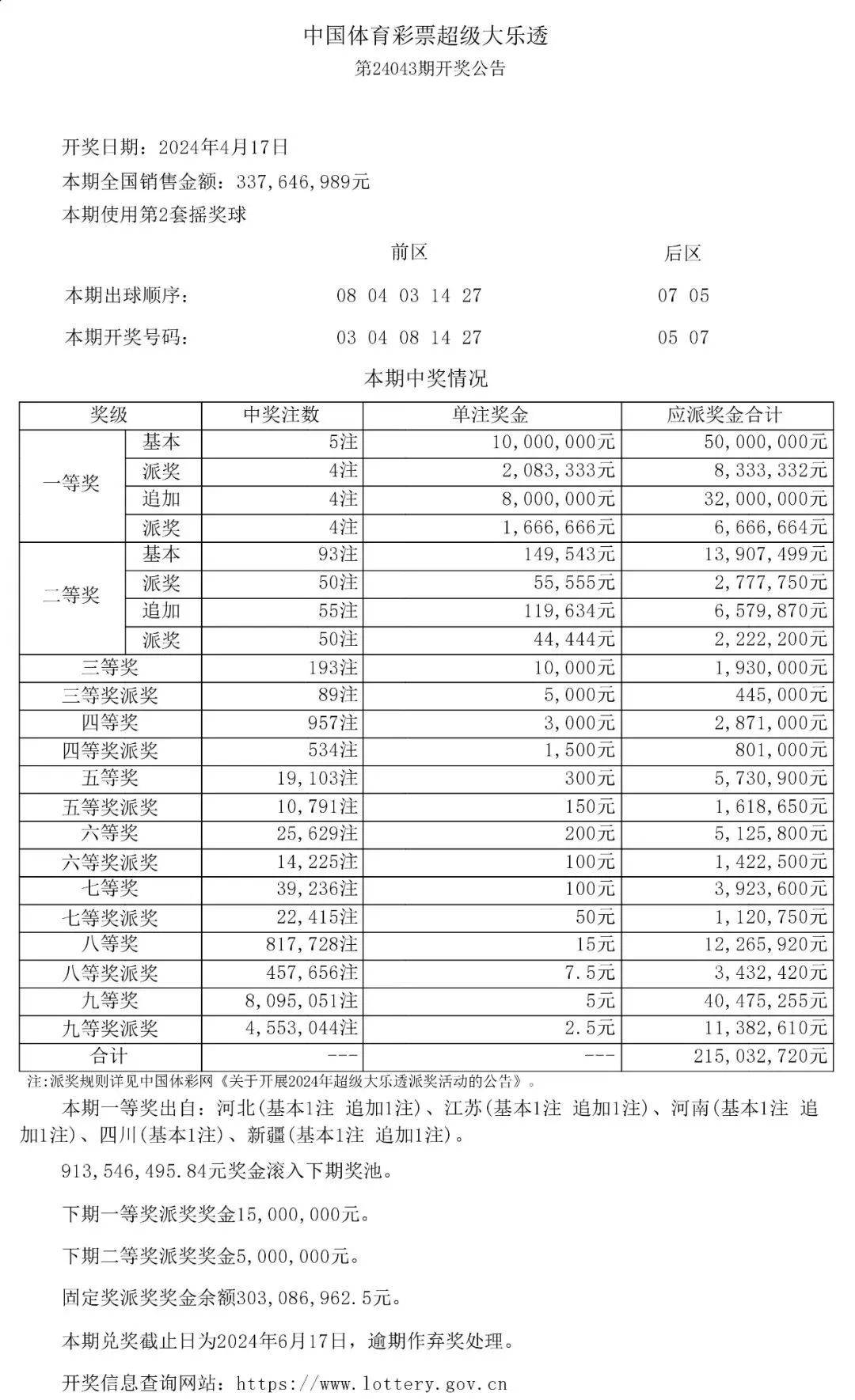 大乐透22014期图片