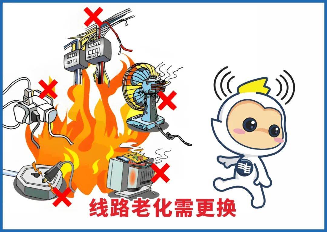 (漫画来源:南网电网广西梧州供电局供图)在家中遇到电气火灾时别慌!