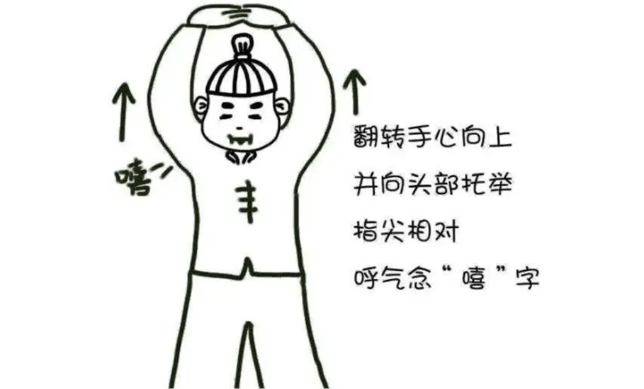 呼吸吐纳六字诀全套练习每个字做六次呼吸,早晚各练三遍,日久必见功效