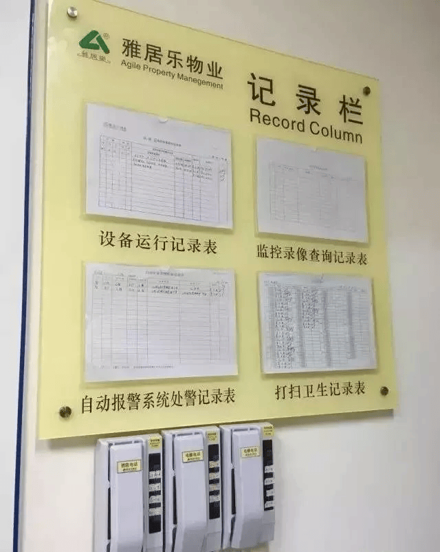 模拟图上墙,清晰供电范围变压器房配置有效灭火装置物业设备管理是一