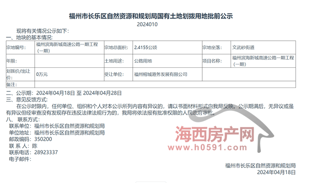 【土地】福州划拨36.23亩公路用地,用于建设高速公路!_滨海_长乐_规划