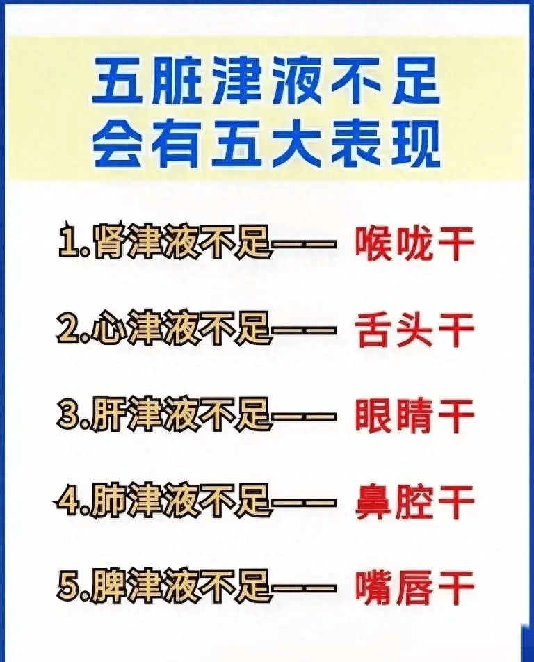 五官七窍最明显!