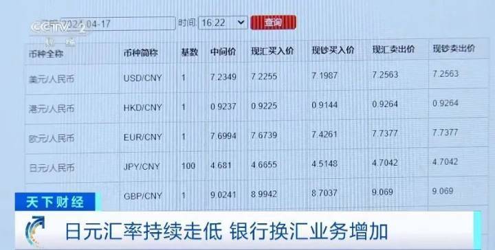 “日本LV店里都是中国人！”日元贬值下，有中国人提2个28寸行李箱去扫货都没装下……