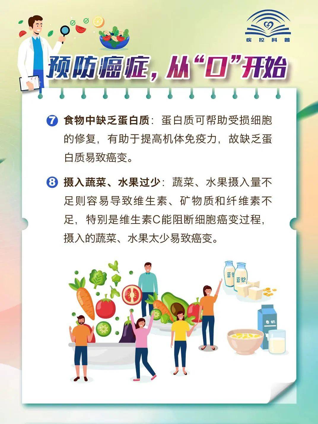 全国肿瘤防治宣传周丨预防癌症,从"口"开始